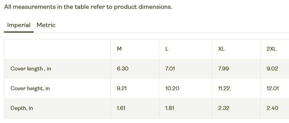 I AM CHARLIE Bible Cover